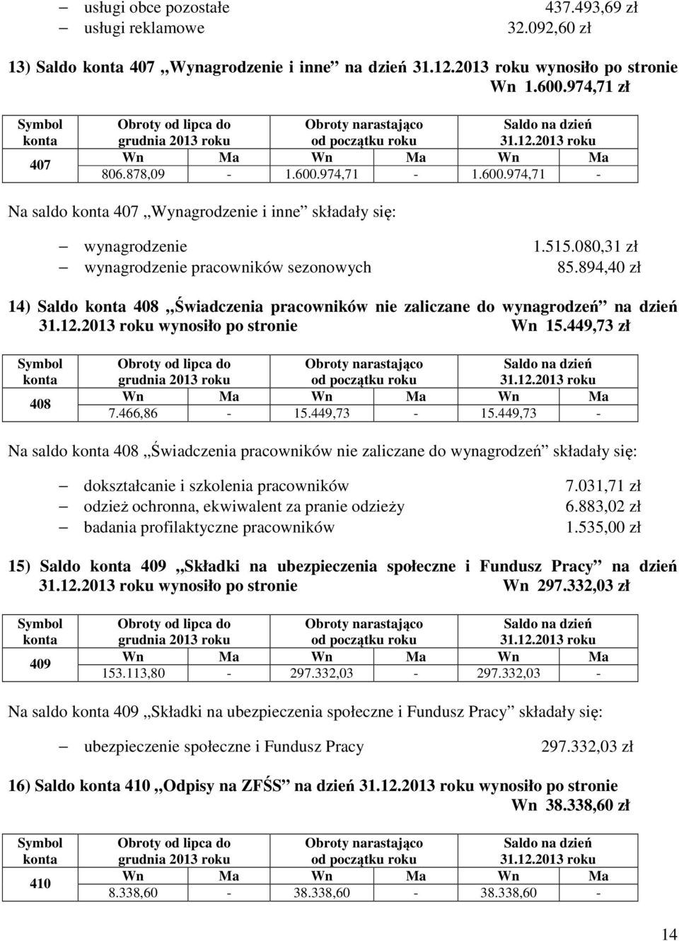 894,40 zł 14) Saldo 408 Świadczenia pracowników nie zaliczane do wynagrodzeń na dzień wynosiło po stronie Wn 15.449,73 zł 408 grudnia 2013 roku 7.466,86-15.449,73-15.