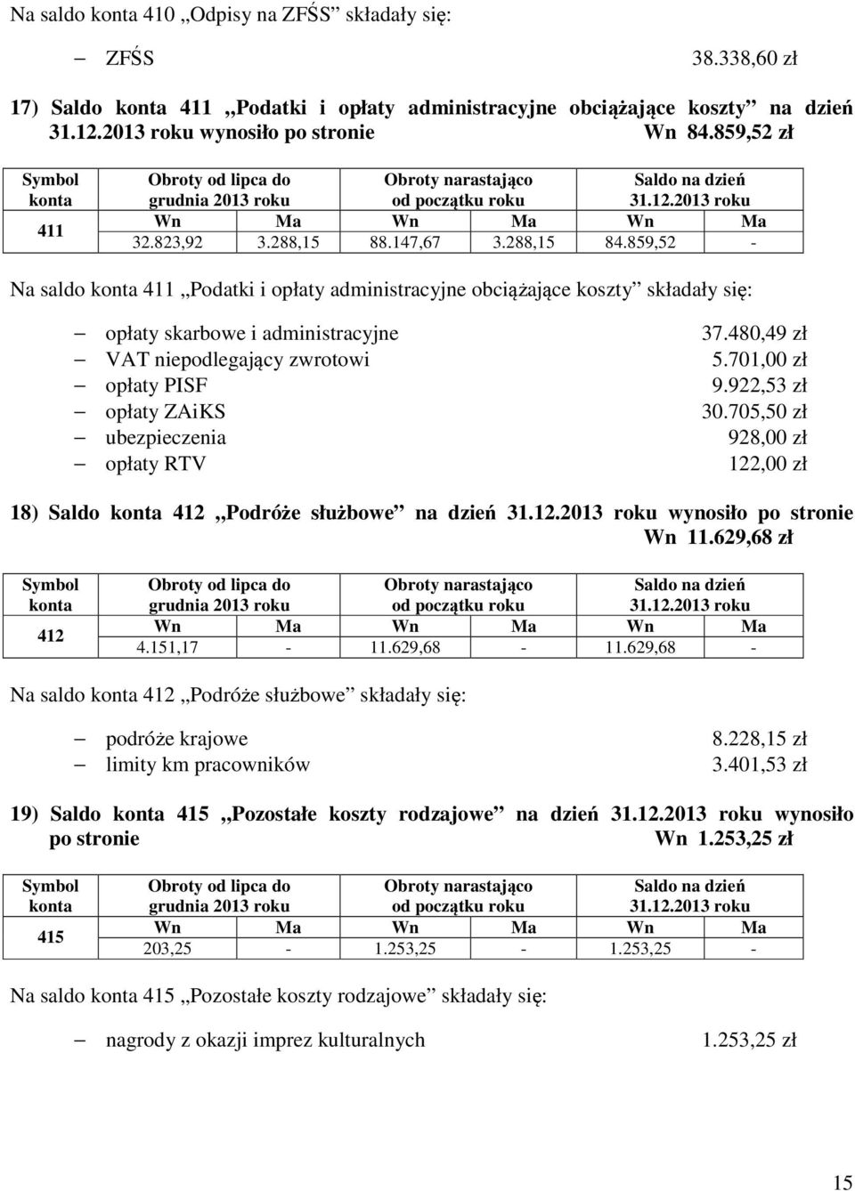 859,52 - Na saldo 411 Podatki i opłaty administracyjne obciążające koszty składały się: opłaty skarbowe i administracyjne VAT niepodlegający zwrotowi opłaty PISF opłaty ZAiKS ubezpieczenia opłaty RTV