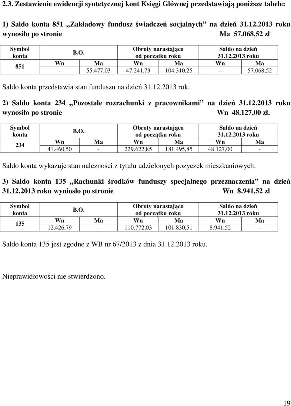 2) Saldo 234 Pozostałe rozrachunki z pracownikami na dzień wynosiło po stronie Wn 48.127,00 zł. 234 B.O. 41.460,50-229.622,85 181.495,85 48.