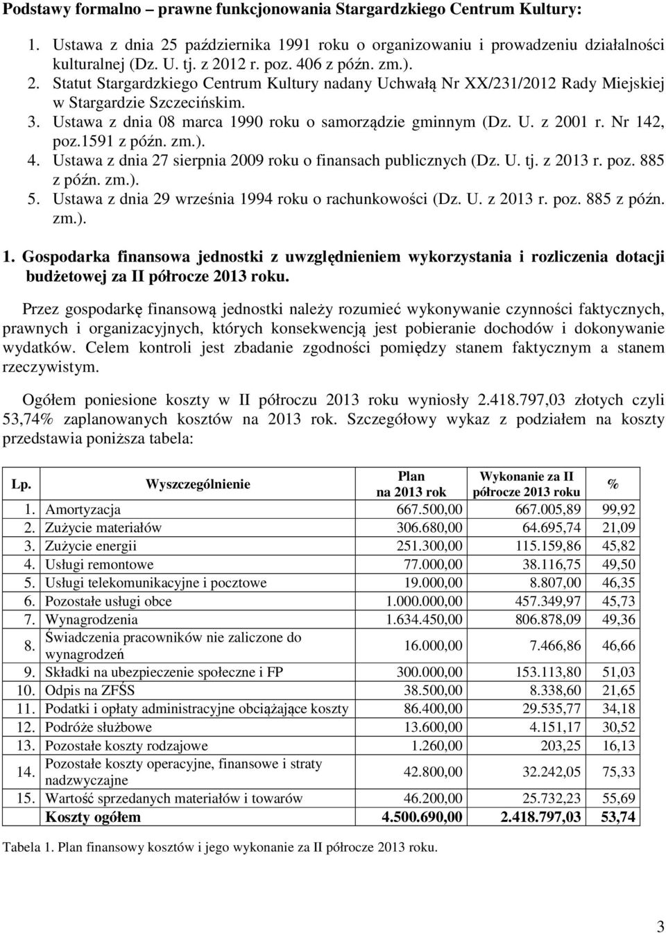 Nr 142, poz.1591 z późn. zm.). 4. Ustawa z dnia 27 sierpnia 2009 roku o finansach publicznych (Dz. U. tj. z 2013 r. poz. 885 z późn. zm.). 5. Ustawa z dnia 29 września 1994 roku o rachunkowości (Dz.
