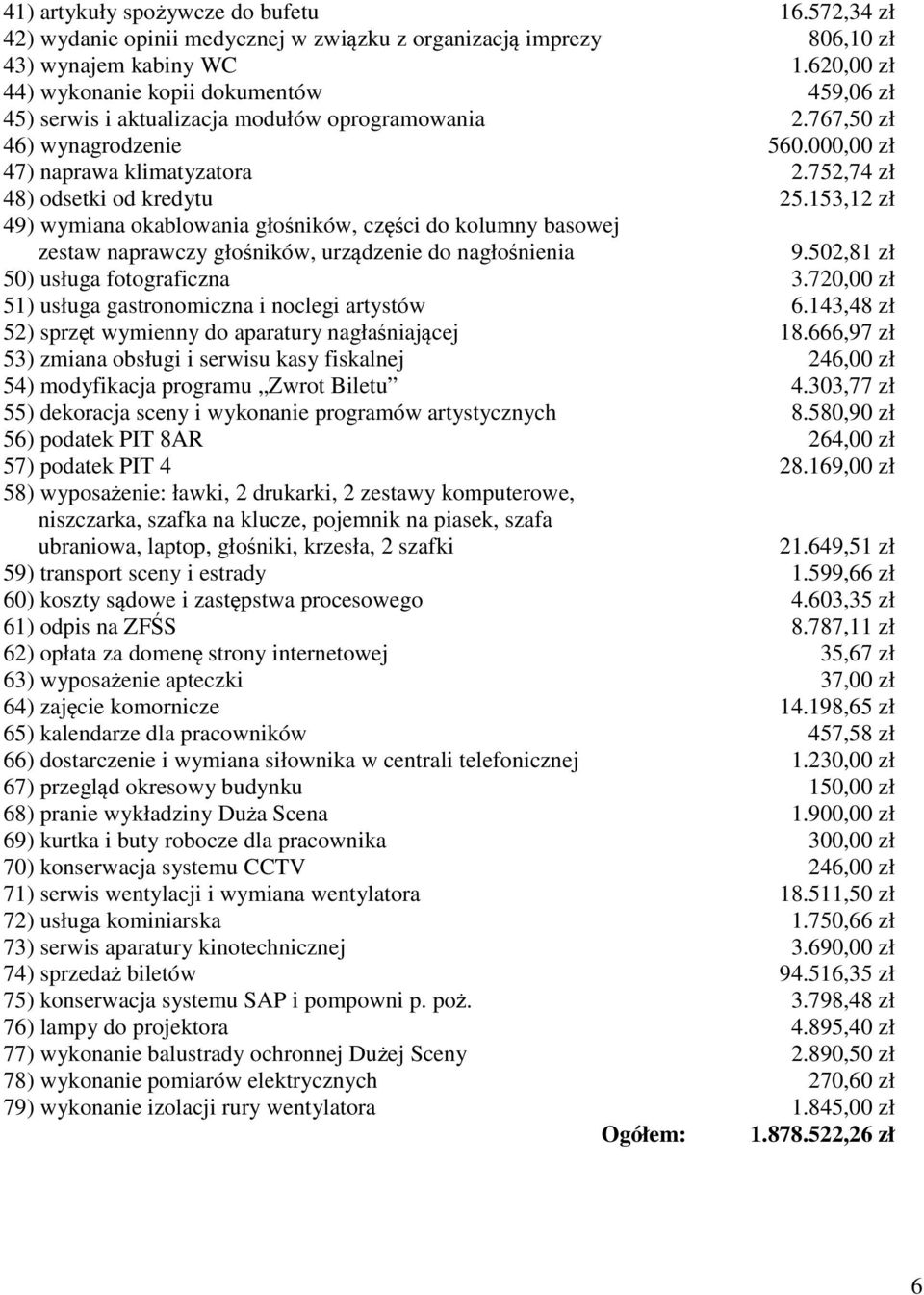 752,74 zł 48) odsetki od kredytu 25.153,12 zł 49) wymiana okablowania głośników, części do kolumny basowej zestaw naprawczy głośników, urządzenie do nagłośnienia 9.
