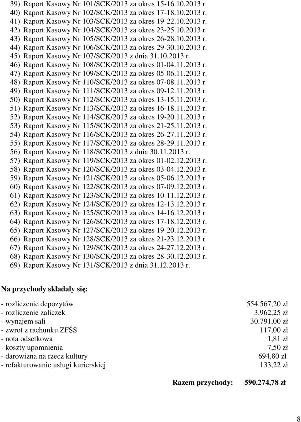 11.2013 r. 47) Raport Kasowy Nr 109/SCK/2013 za okres 05-06.11.2013 r. 48) Raport Kasowy Nr 110/SCK/2013 za okres 07-08.11.2013 r. 49) Raport Kasowy Nr 111/SCK/2013 za okres 09-12.11.2013 r. 50) Raport Kasowy Nr 112/SCK/2013 za okres 13-15.