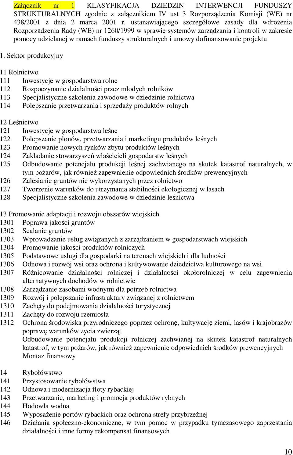 dofinansowanie projektu 1.