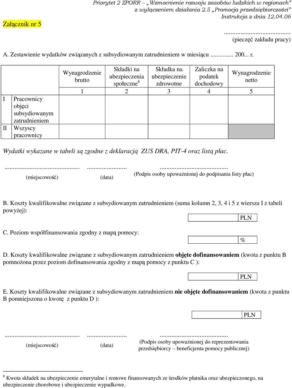 I II Pracownicy objęci subsydiowanym zatrudnieniem Wszyscy pracownicy Wynagrodzenie brutto Składki na ubezpieczenia społeczne 8 Składka na ubezpieczenie zdrowotne Zaliczka na podatek dochodowy