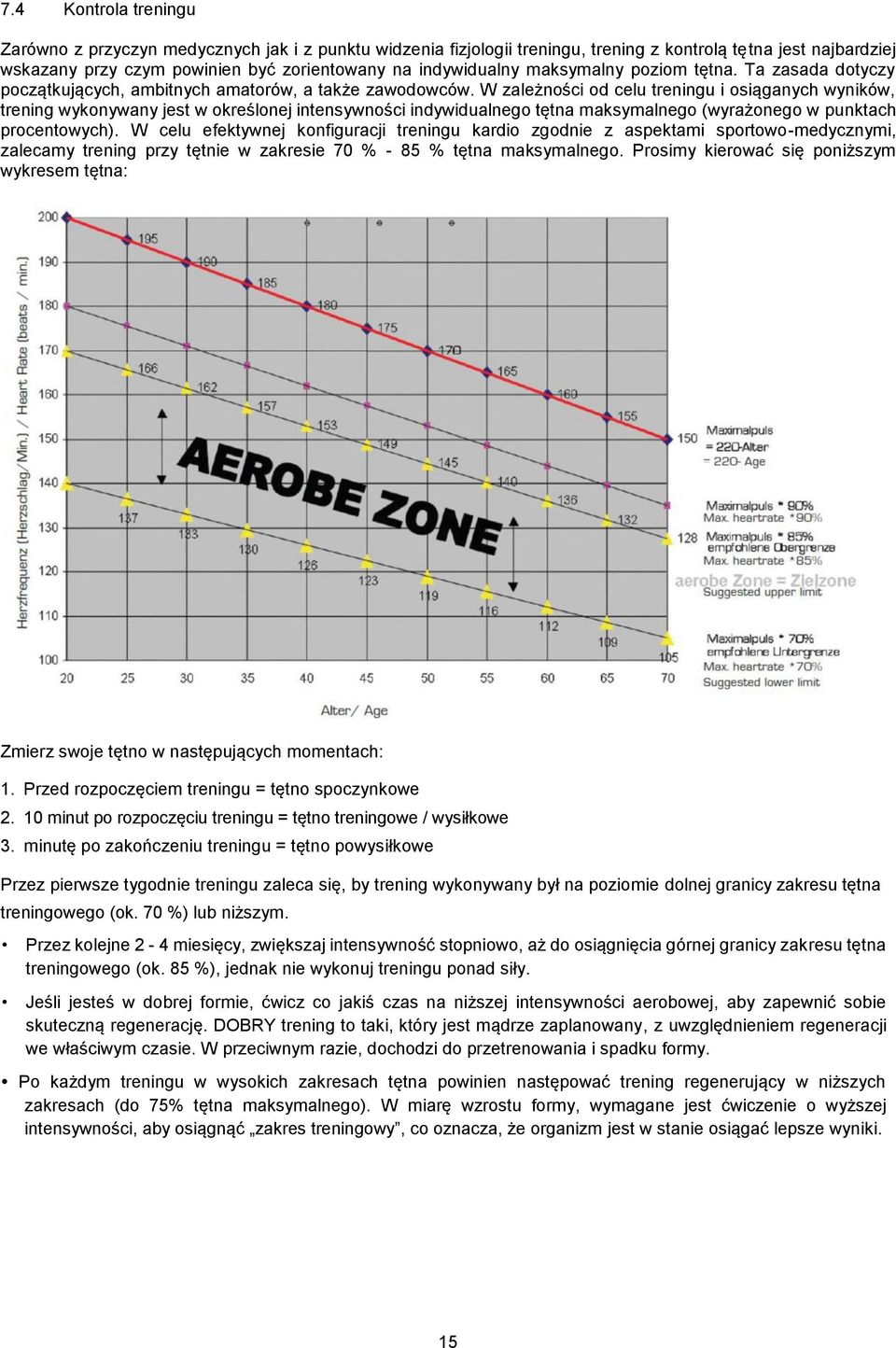 W zależności od celu treningu i osiąganych wyników, trening wykonywany jest w określonej intensywności indywidualnego tętna maksymalnego (wyrażonego w punktach procentowych).
