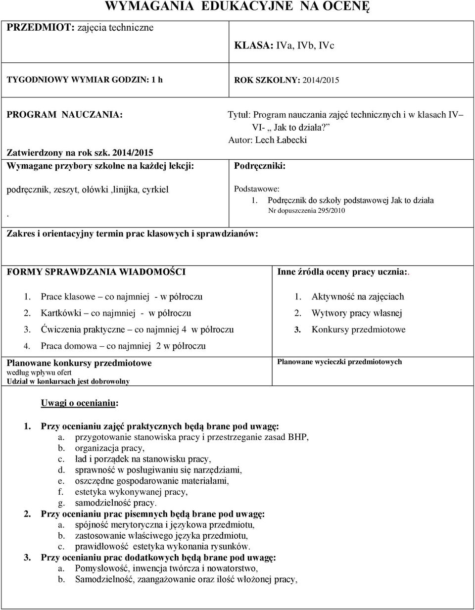 Autor: Lech Łabecki Podręczniki: Podstawowe: 1. Podręcznik do szkoły podstawowej Jak to działa Nr dopuszczenia 295/2010 Zakres i orientacyjny termin prac klasowych i sprawdzianów: 11.