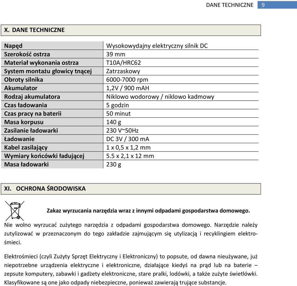 ładowarki Ładowanie Kabel zasilający Wymiary końcówki ładującej Masa ładowarki Wysokowydajny elektryczny silnik DC 39 mm T10A/HRC62 Zatrzaskowy 6000-7000 rpm 1,2V / 900 mah Niklowo wodorowy / niklowo