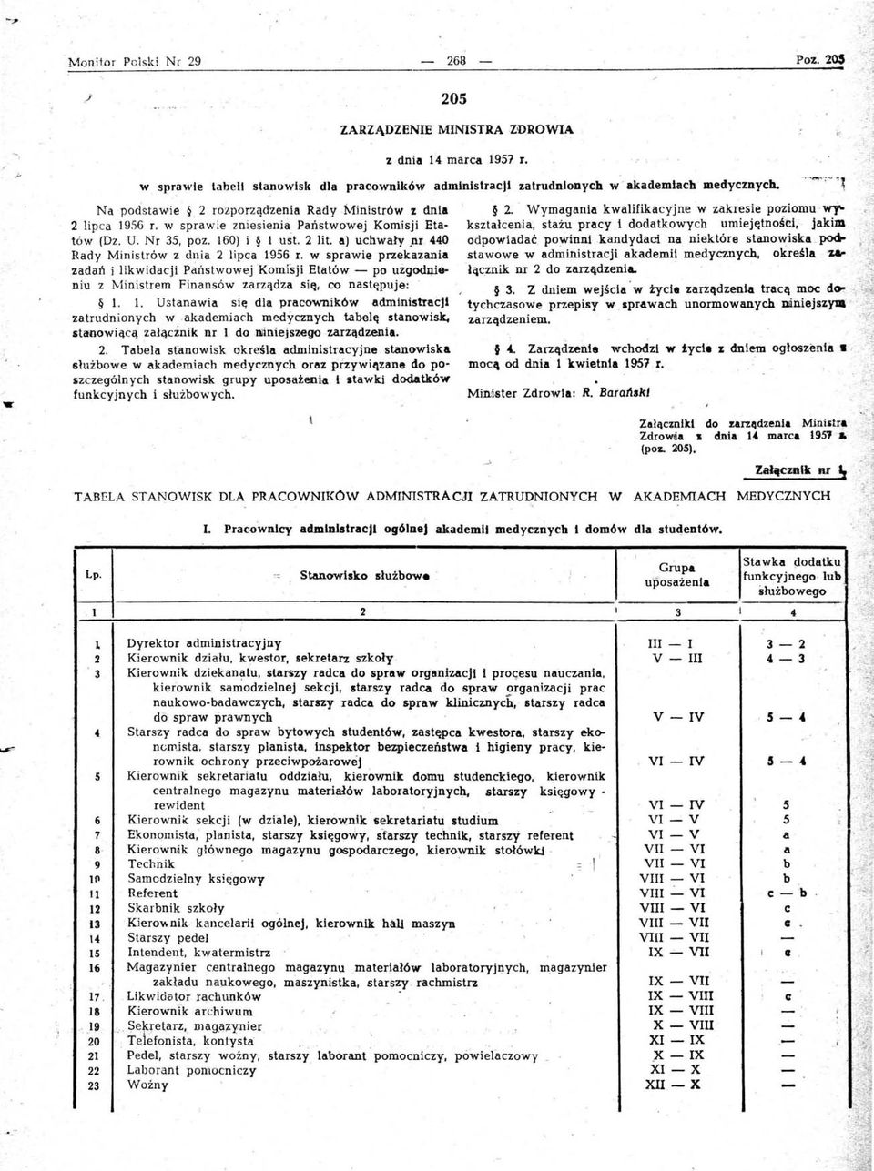 440 odpowidć powinni kndydi n niektóre stnosk pod t; Rdy Ministrów z dni 2 lip 96 r w sprwie przekzni stwowe w dministrji kdemii medyznyh określ :M zd'ń i likwidji Pństwowej Koml"sji Ettów po