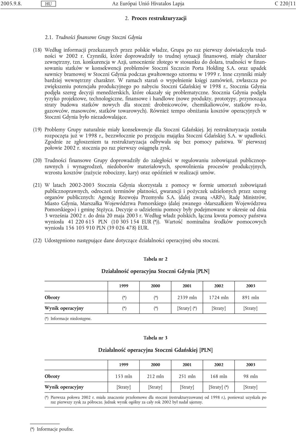 konkurencja w Azji, umocnienie złotego w stosunku do dolara, trudności w finansowaniu statków w konsekwencji problemów Stoczni Szczecin Porta Holding S.A. oraz upadek suwnicy bramowej w Stoczni Gdynia podczas gwałtownego sztormu w 1999 r.