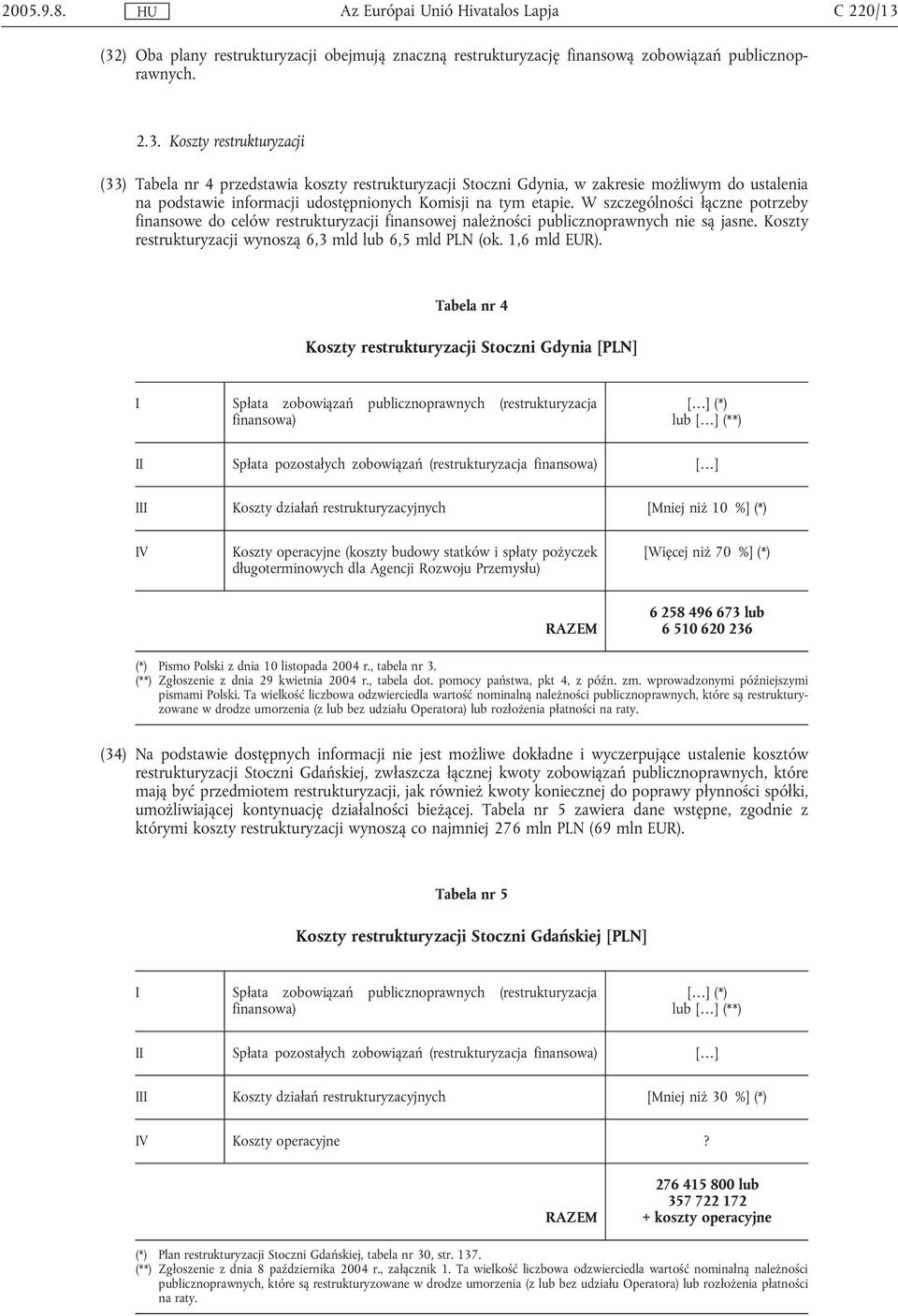 W szczególności łączne potrzeby finansowe do celów restrukturyzacji finansowej należności publicznoprawnych nie są jasne. Koszty restrukturyzacji wynoszą 6,3 mld lub 6,5 mld PLN (ok. 1,6 mld EUR).