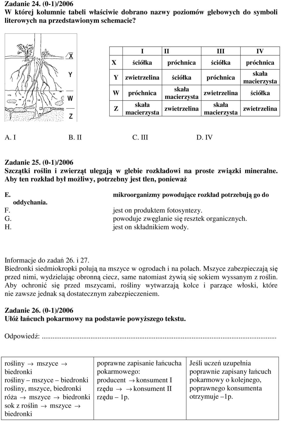 ściółka zwietrzelina A. I B. II C. III D. IV Zadanie 25. (0-1)/2006 Szczątki roślin i zwierząt ulegają w glebie rozkładowi na proste związki mineralne.