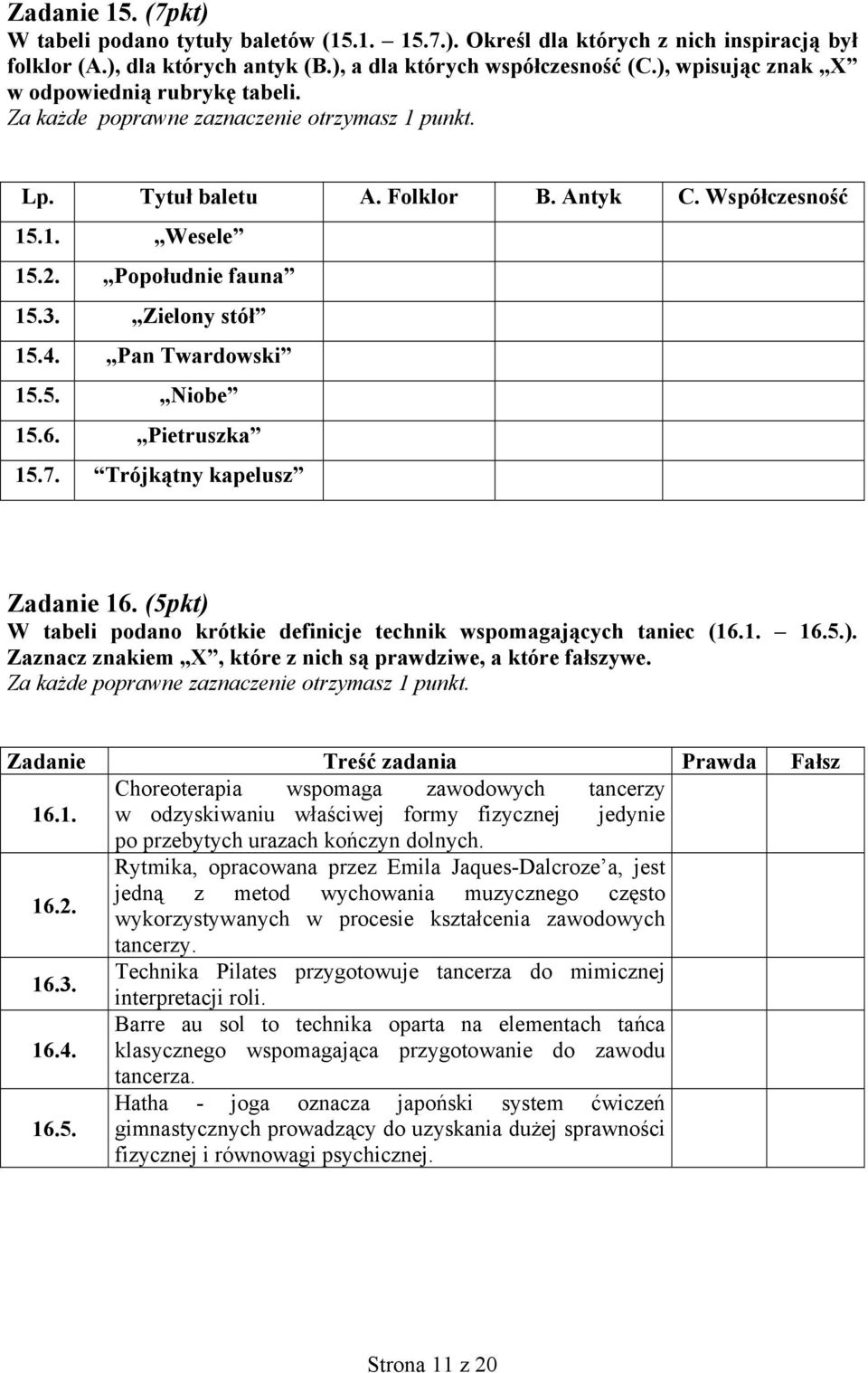 Zielony stół 15.4. Pan Twardowski 15.5. Niobe 15.6. Pietruszka 15.7. Trójkątny kapelusz Zadanie 16. (5pkt) W tabeli podano krótkie definicje technik wspomagających taniec (16.1. 16.5.). Zaznacz znakiem X, które z nich są prawdziwe, a które fałszywe.