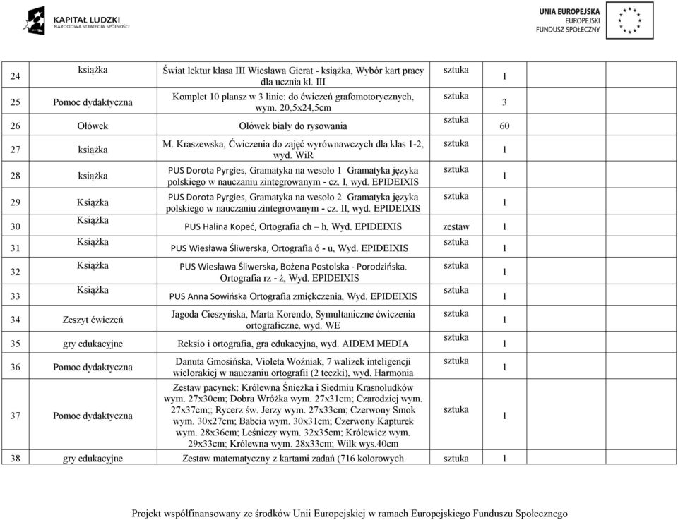WiR PUS Dorota Pyrgies, Gramatyka na wesoło Gramatyka języka polskiego w nauczaniu zintegrowanym - cz. I, wyd.