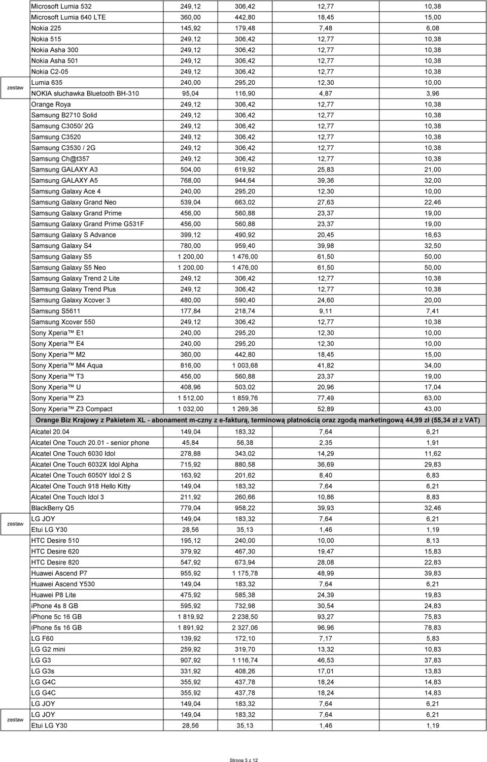 306,42 12,77 10,38 Samsung C3520 249,12 306,42 12,77 10,38 Samsung C3530 / 2G 249,12 306,42 12,77 10,38 Samsung Ch@t357 249,12 306,42 12,77 10,38 Samsung GALAXY A3 504,00 619,92 25,83 21,00 Samsung