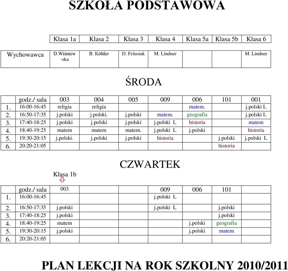 18:40-19:25 matem matem matem. j.polski L j.polski historia 5. 19:30-20:15 j.polski. j.polski j.polski historia j.polski j.polski L 6. 20:20-21:05 historia Klasa 1b godz./ sala 003 009 006 101 1.