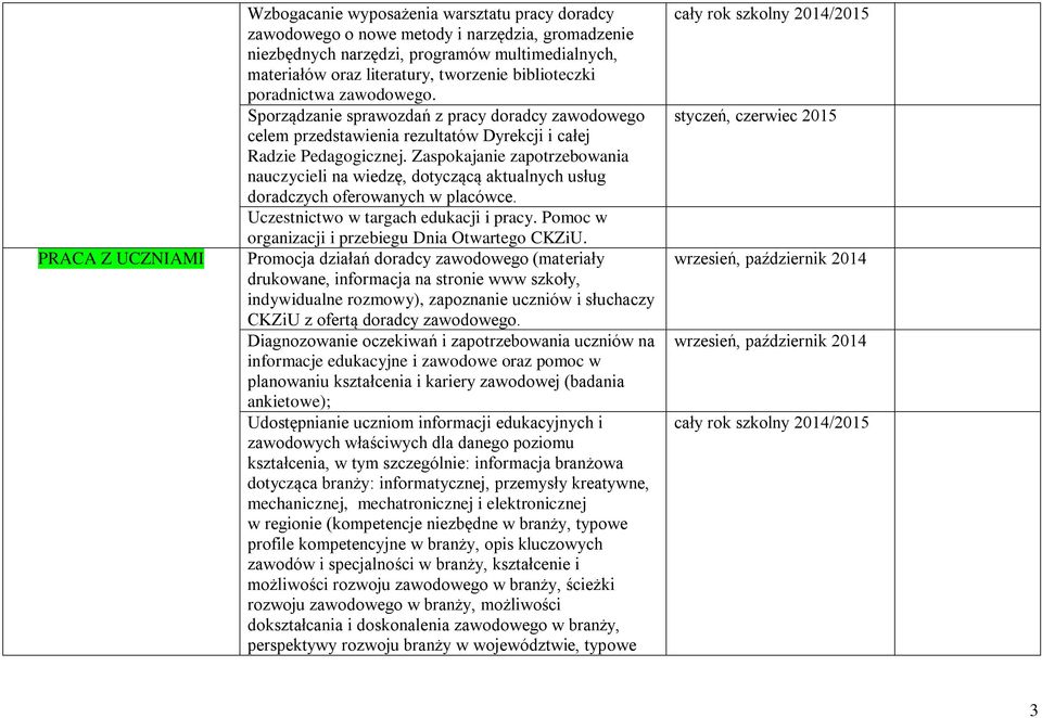 Zaspokajanie zapotrzebowania nauczycieli na wiedzę, dotyczącą aktualnych usług doradczych oferowanych w placówce. Uczestnictwo w targach edukacji i pracy.