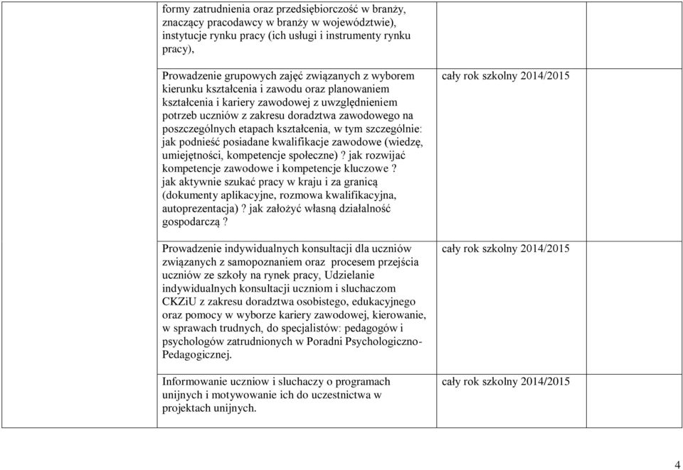 szczególnie: jak podnieść posiadane kwalifikacje zawodowe (wiedzę, umiejętności, kompetencje społeczne)? jak rozwijać kompetencje zawodowe i kompetencje kluczowe?