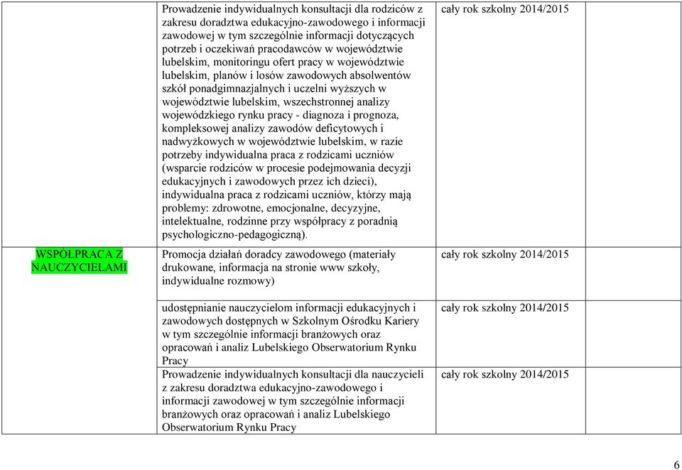 lubelskim, wszechstronnej analizy wojewódzkiego rynku pracy - diagnoza i prognoza, kompleksowej analizy zawodów deficytowych i nadwyżkowych w województwie lubelskim, w razie potrzeby indywidualna