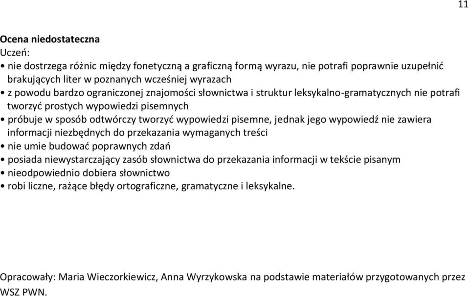 wypowiedź nie zawiera informacji niezbędnych do przekazania wymaganych treści nie umie budować poprawnych zdań posiada niewystarczający zasób słownictwa do przekazania informacji w tekście