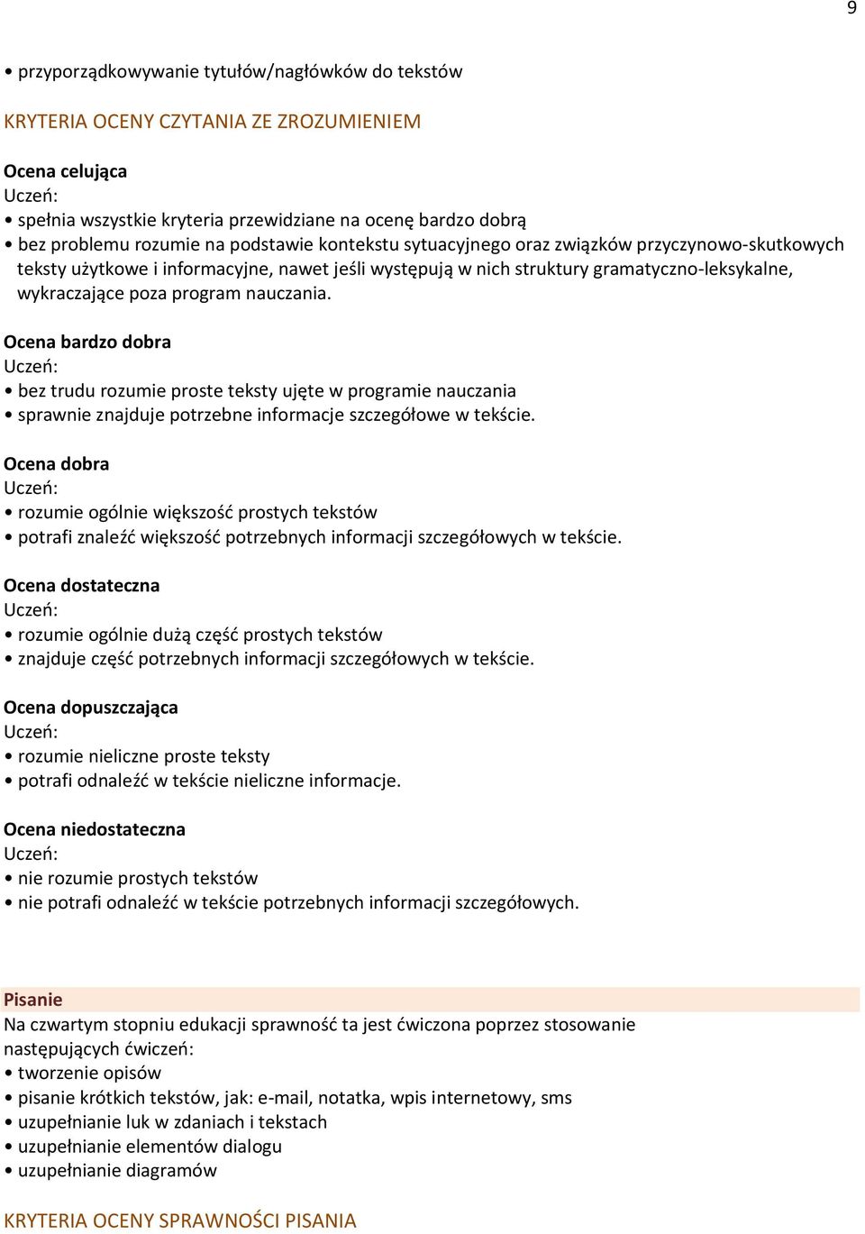 nauczania. Ocena bardzo dobra bez trudu rozumie proste teksty ujęte w programie nauczania sprawnie znajduje potrzebne informacje szczegółowe w tekście.