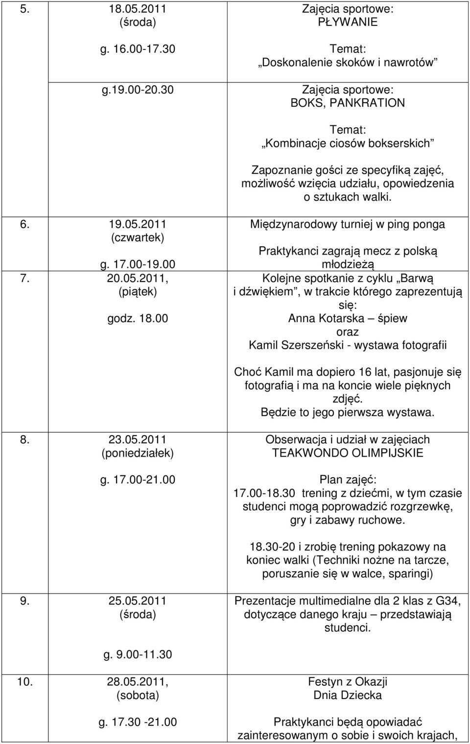 00 Międzynarodowy turniej w ping ponga Praktykanci zagrają mecz z polską młodzieżą Kolejne spotkanie z cyklu Barwą i dźwiękiem, w trakcie którego zaprezentują się: Anna Kotarska śpiew oraz Kamil