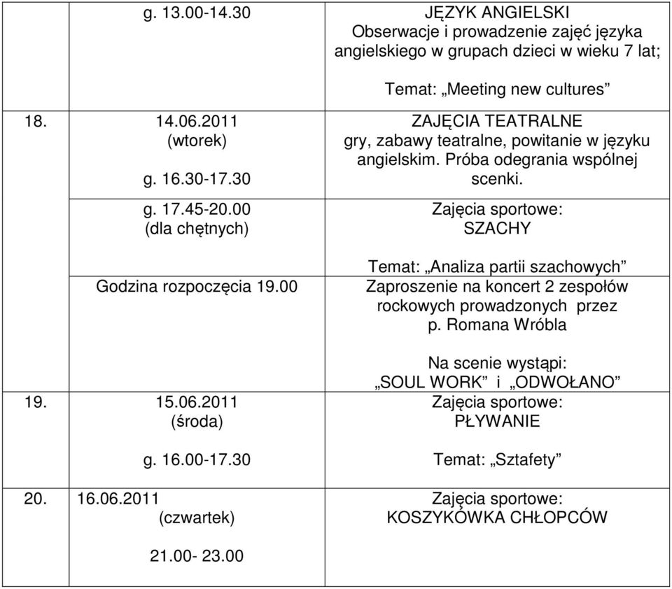 Próba odegrania wspólnej scenki. SZACHY Analiza partii szachowych Zaproszenie na koncert 2 zespołów rockowych prowadzonych przez p.