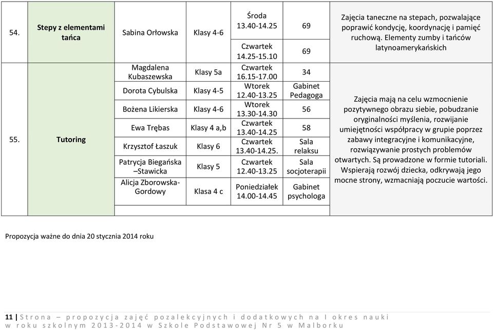 Alicja Zborowska- Gordowy Klasy 5 Klasa 4 c 69 14.25-15.10 16.15-17.00 12.40-13.25 13.30-14.30. 12.40-13.25 14.00-14.