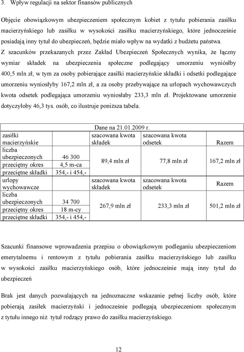 Z szacunków przekazanych przez Zakład Ubezpieczeń Społecznych wynika, że łączny wymiar składek na ubezpieczenia społeczne podlegający umorzeniu wyniósłby 400,5 mln zł, w tym za osoby pobierające