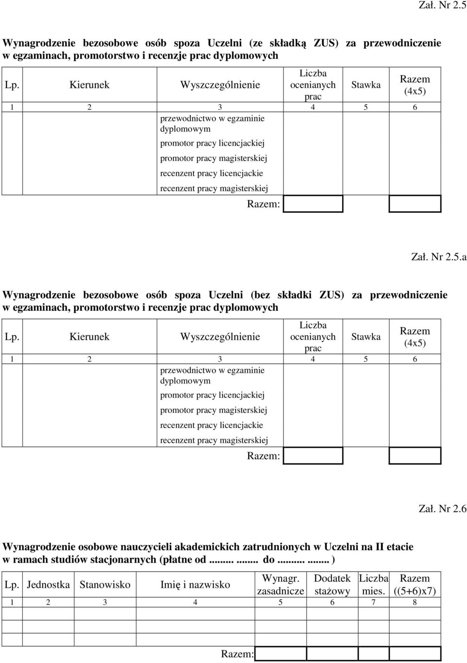 przewodnictwo w egzaminie dyplomowym promotor pracy licencjackiej promotor pracy magisterskiej recenzent pracy licencjackie recenzent pracy magisterskiej : 5.