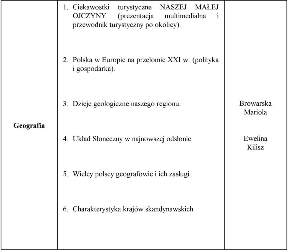Geografia 3. Dzieje geologiczne naszego regionu. 4. Układ Słoneczny w najnowszej odsłonie.