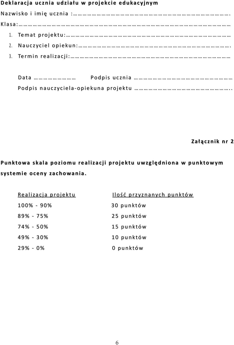 . Załącznik nr 2 Punkto wa skala poziomu realizacj i pro j ektu uwzg lędniona w punkto w y m system i e oceny zacho wa nia.