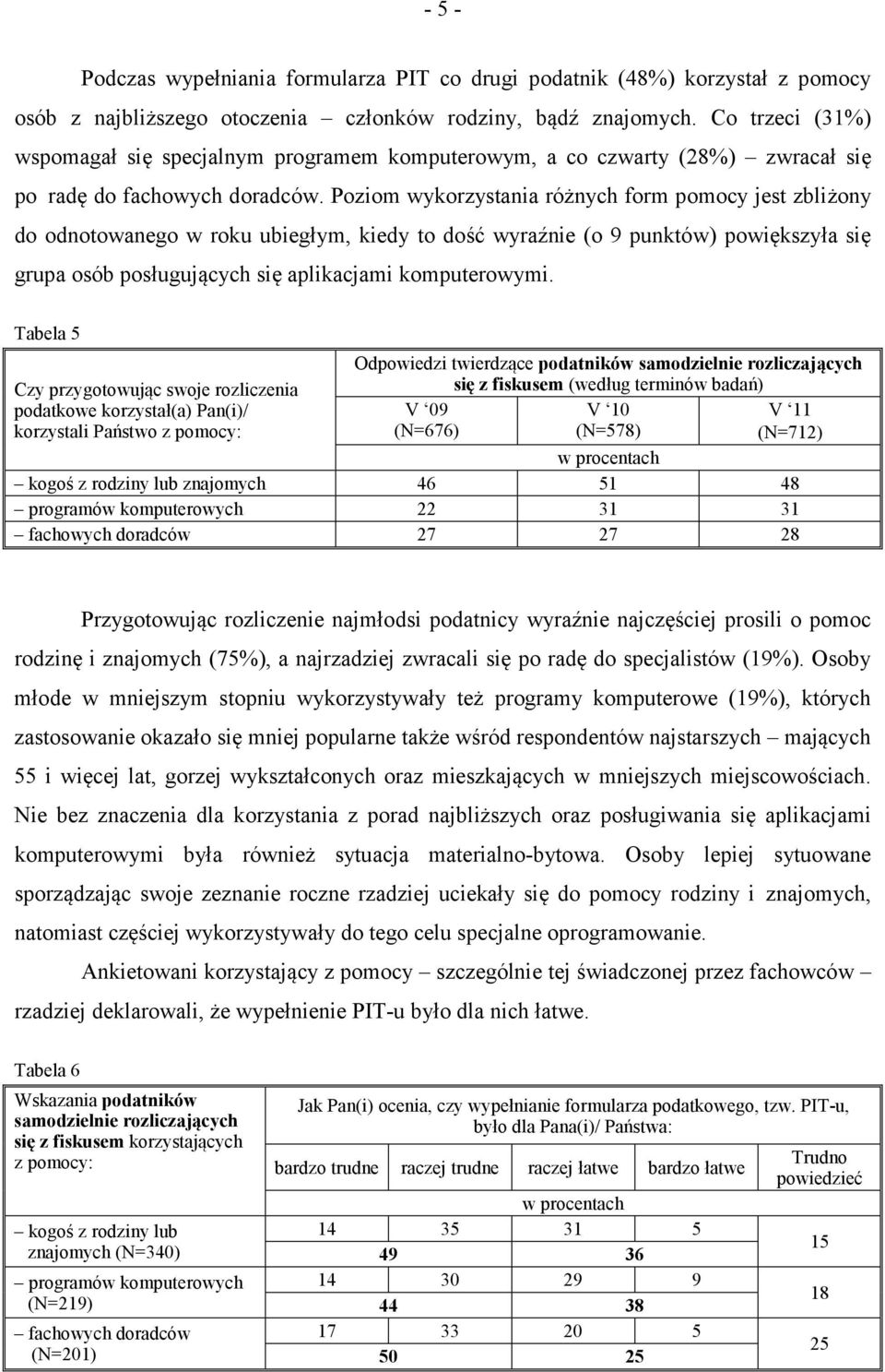 Poziom wykorzystania różnych form pomocy jest zbliżony do odnotowanego w roku ubiegłym, kiedy to dość wyraźnie (o 9 punktów) powiększyła się grupa osób posługujących się aplikacjami komputerowymi.