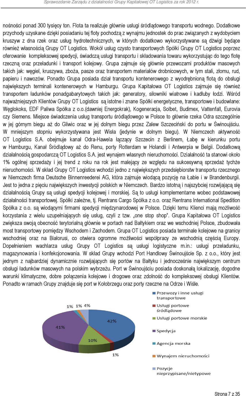 wykorzystywane są dźwigi będące również własnością Grupy OT Logistics.