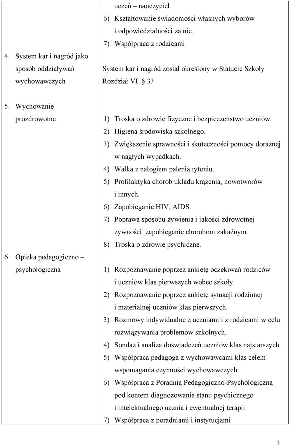 2) Higiena środowiska szkolnego. 3) Zwiększenie sprawności i skuteczności pomocy doraźnej w nagłych wypadkach. 4) Walka z nałogiem palenia tytoniu.