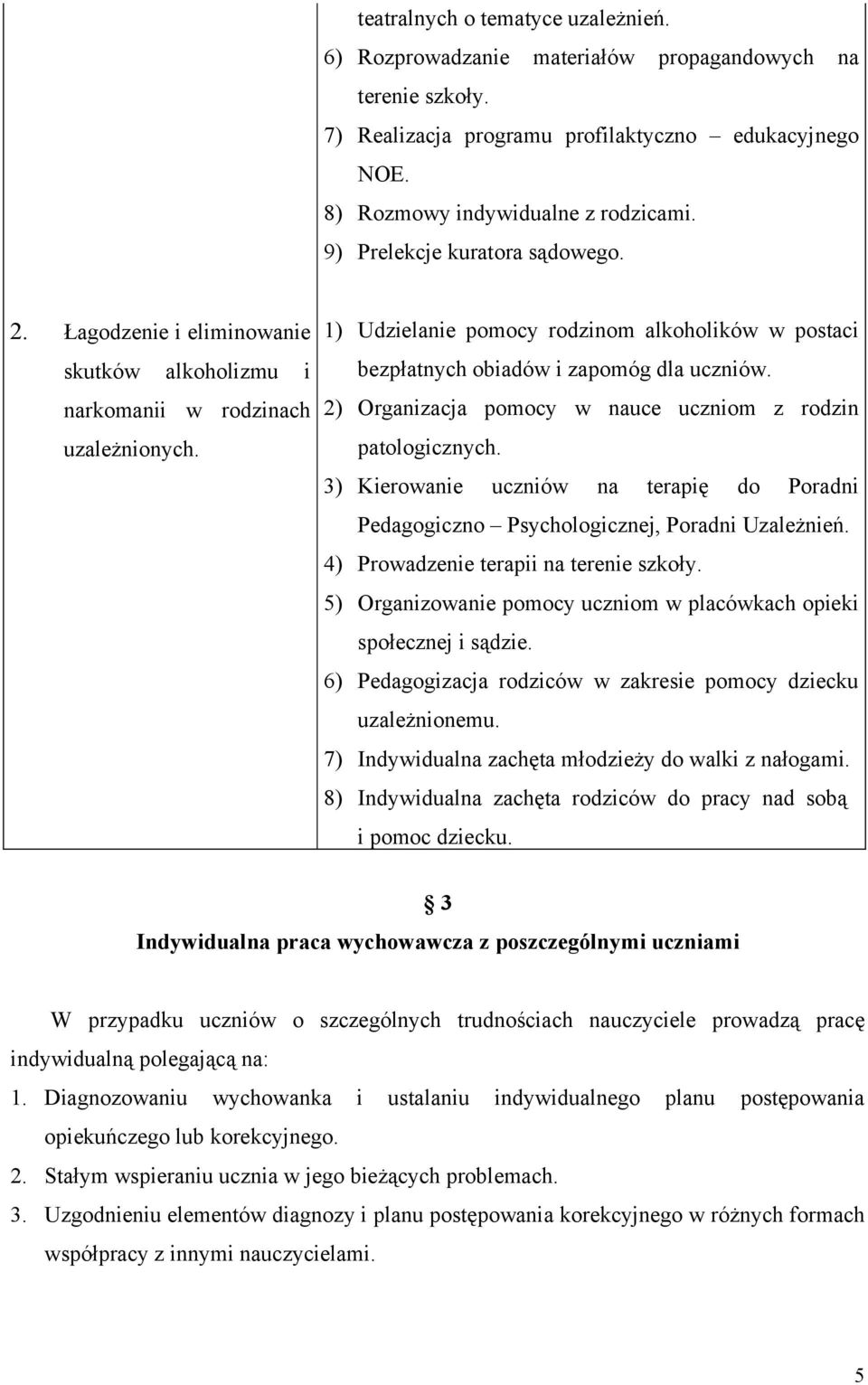 1) Udzielanie pomocy rodzinom alkoholików w postaci bezpłatnych obiadów i zapomóg dla uczniów. 2) Organizacja pomocy w nauce uczniom z rodzin patologicznych.