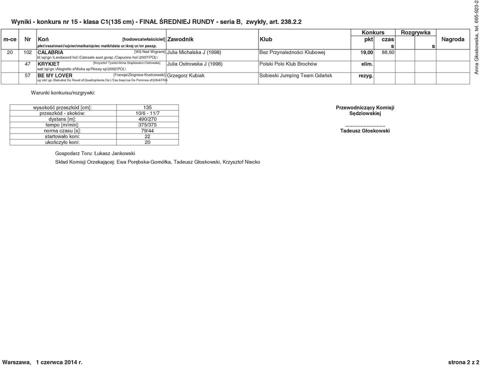 \landacord hol.\catosale aust.gor c./capucino hol.\2007\pol\ [Krzysztof Tyszko\Anna Stupkiewicz-Ostrowska] 47 KRYKIET Julia Ostrowska J (1998) Polski Polo Klub Brochów elim. wał.\sp\gn.