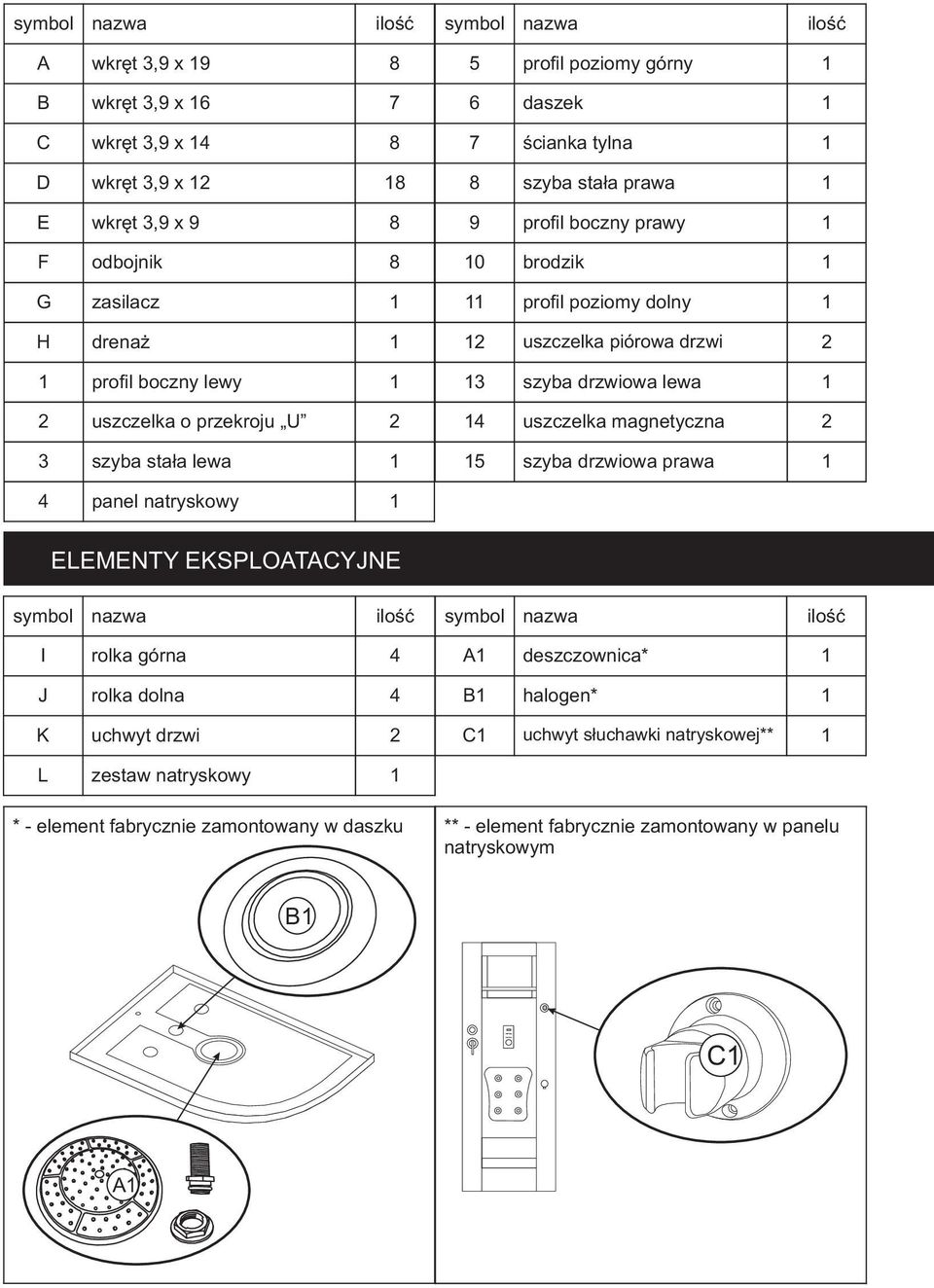 piórowa drzwi 2 13 szyba drzwiowa lewa 1 14 uszczelka magnetyczna 2 15 szyba drzwiowa prawa 1 4 panel natryskowy 1 ELEMENTY EKSPLOATACYJNE symbol nazwa ilość I rolka górna 4 J rolka dolna 4 K uchwyt