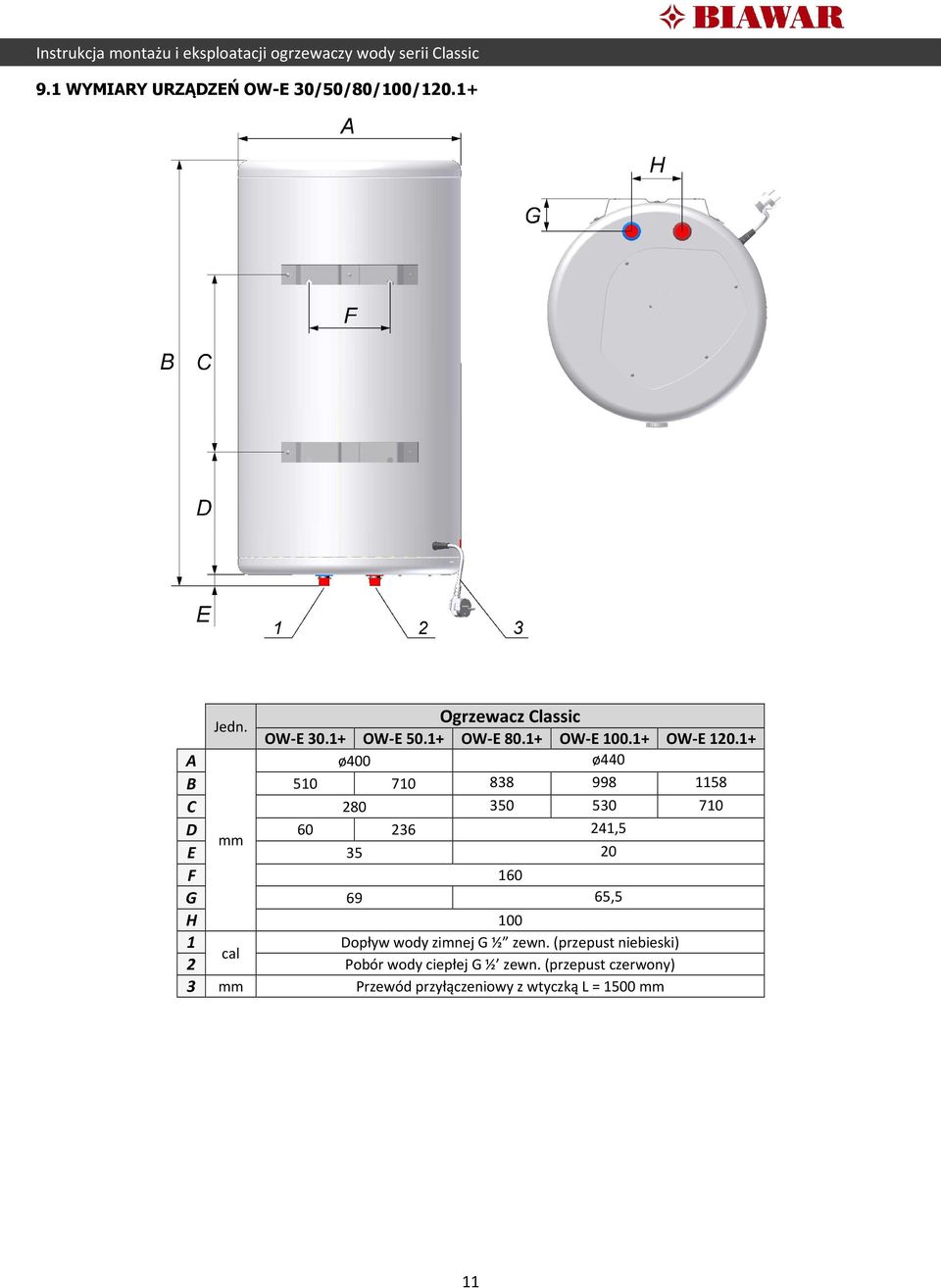 1+ A ø400 ø440 B 510 710 838 998 1158 C 280 350 530 710 D 60 236 241,5 mm E 35 20 F 160 G 69