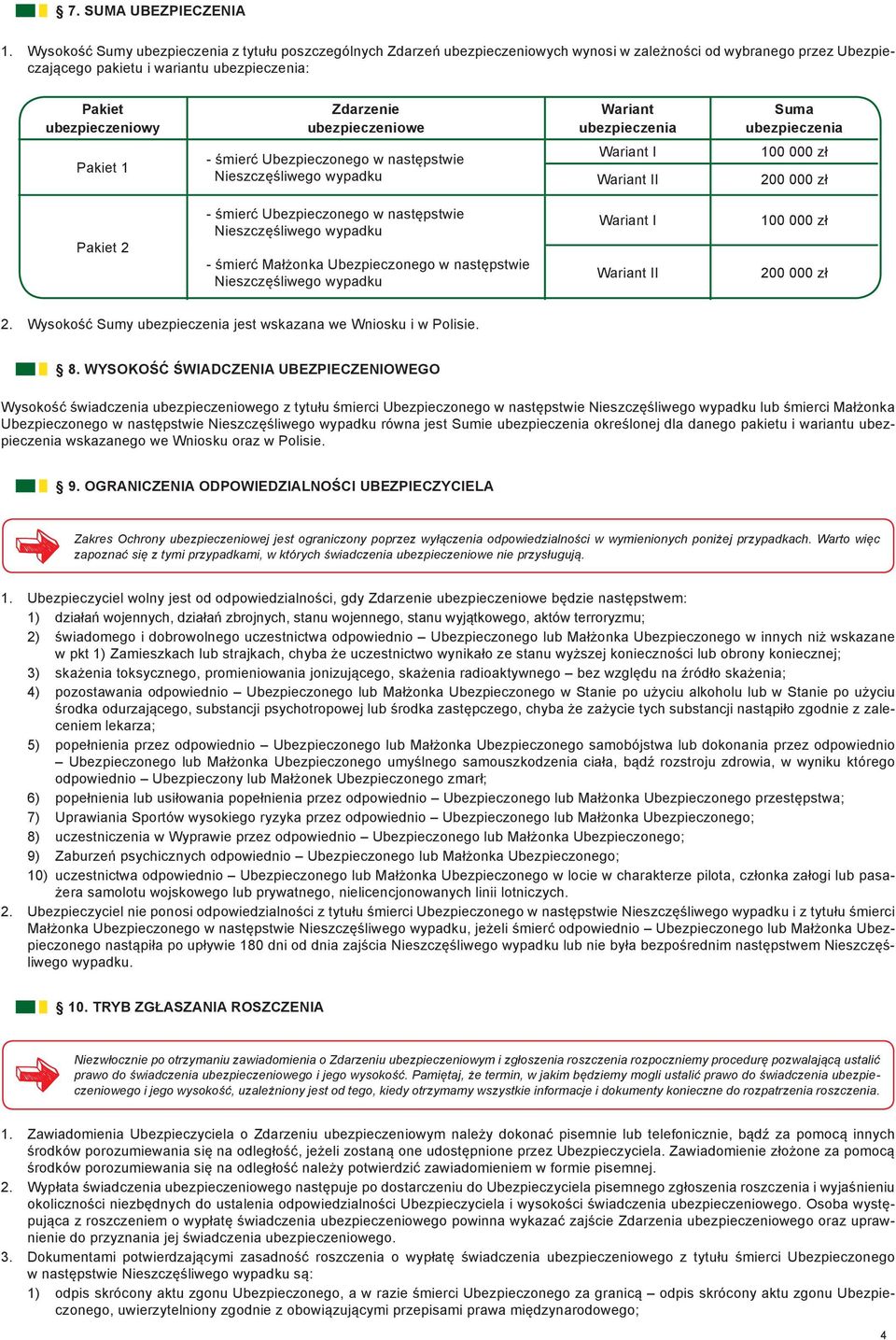 Zdarzenie ubezpieczeniowe Wariant ubezpieczenia Suma ubezpieczenia Pakiet 1 - śmierć Ubezpieczonego w następstwie Nieszczęśliwego wypadku Wariant I Wariant II 100 000 zł 200 000 zł Pakiet 2 - śmierć