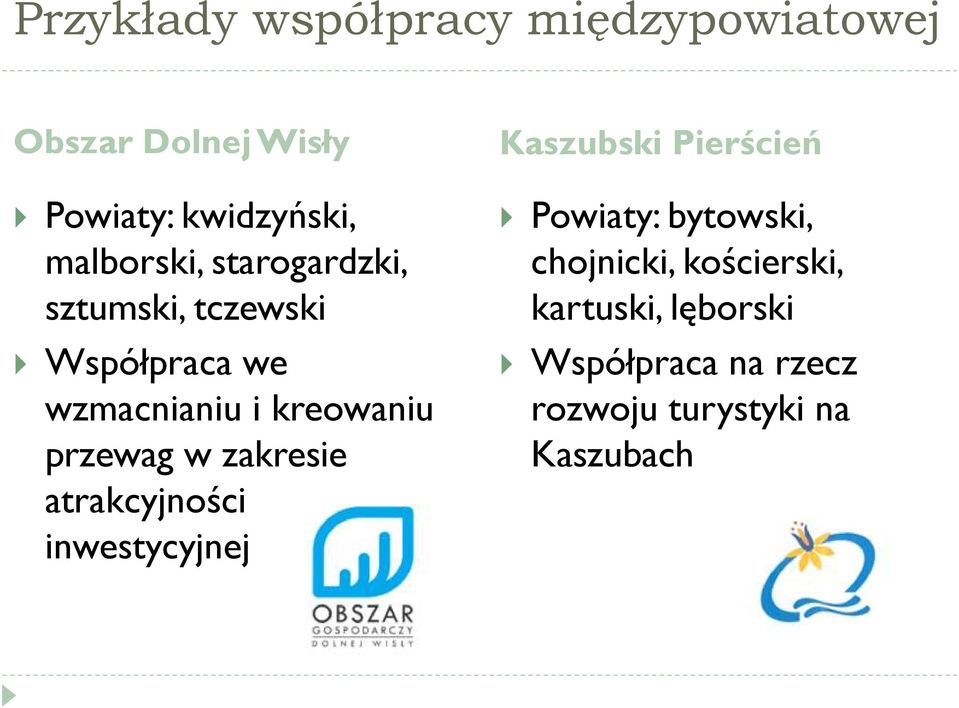przewag w zakresie atrakcyjności inwestycyjnej Kaszubski Pierścień Powiaty: