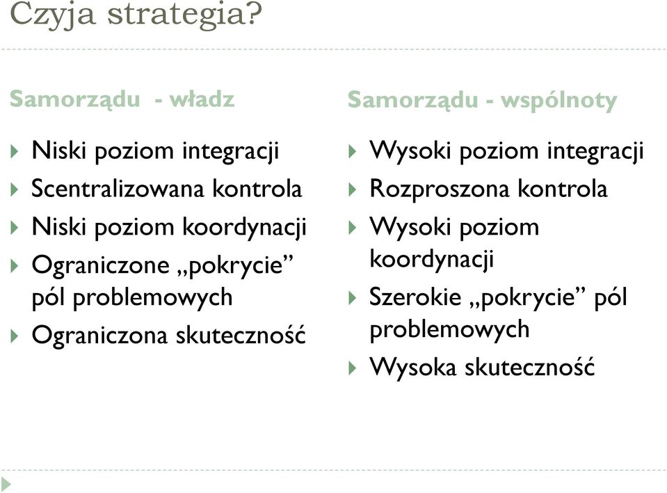koordynacji Ograniczone pokrycie pól problemowych Ograniczona skuteczność