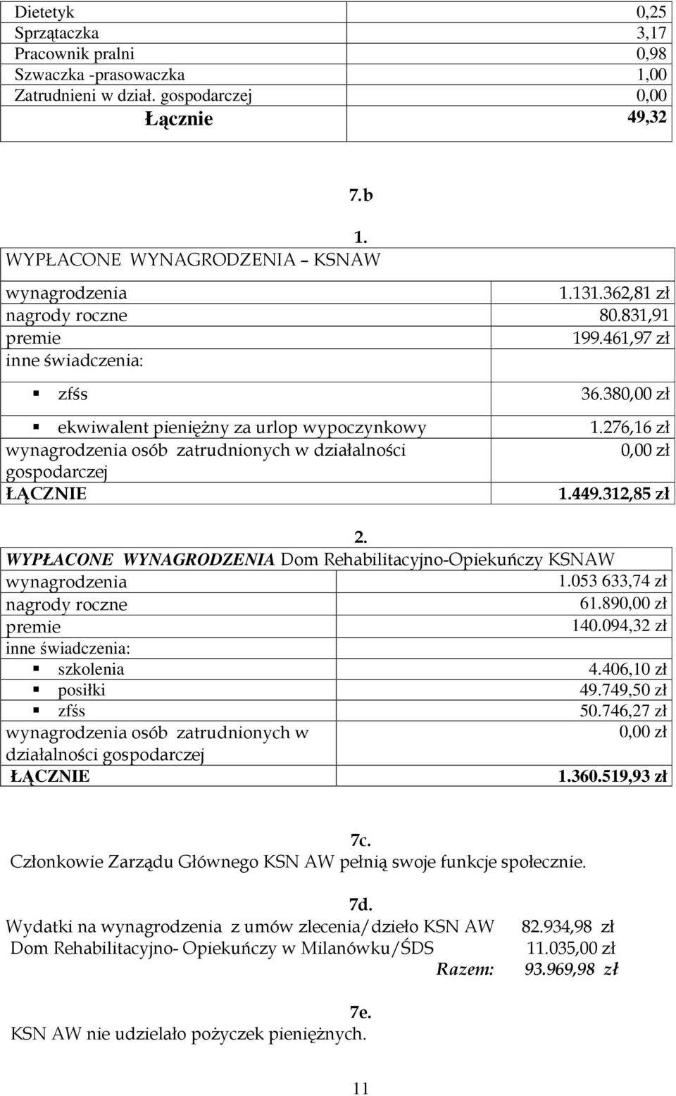 A)8/6 '(--D(,'. ( WYPŁACONE WYNAGRODZENIA!" 71:F 1.053 633,74 zł 61.890,00 zł " 140.