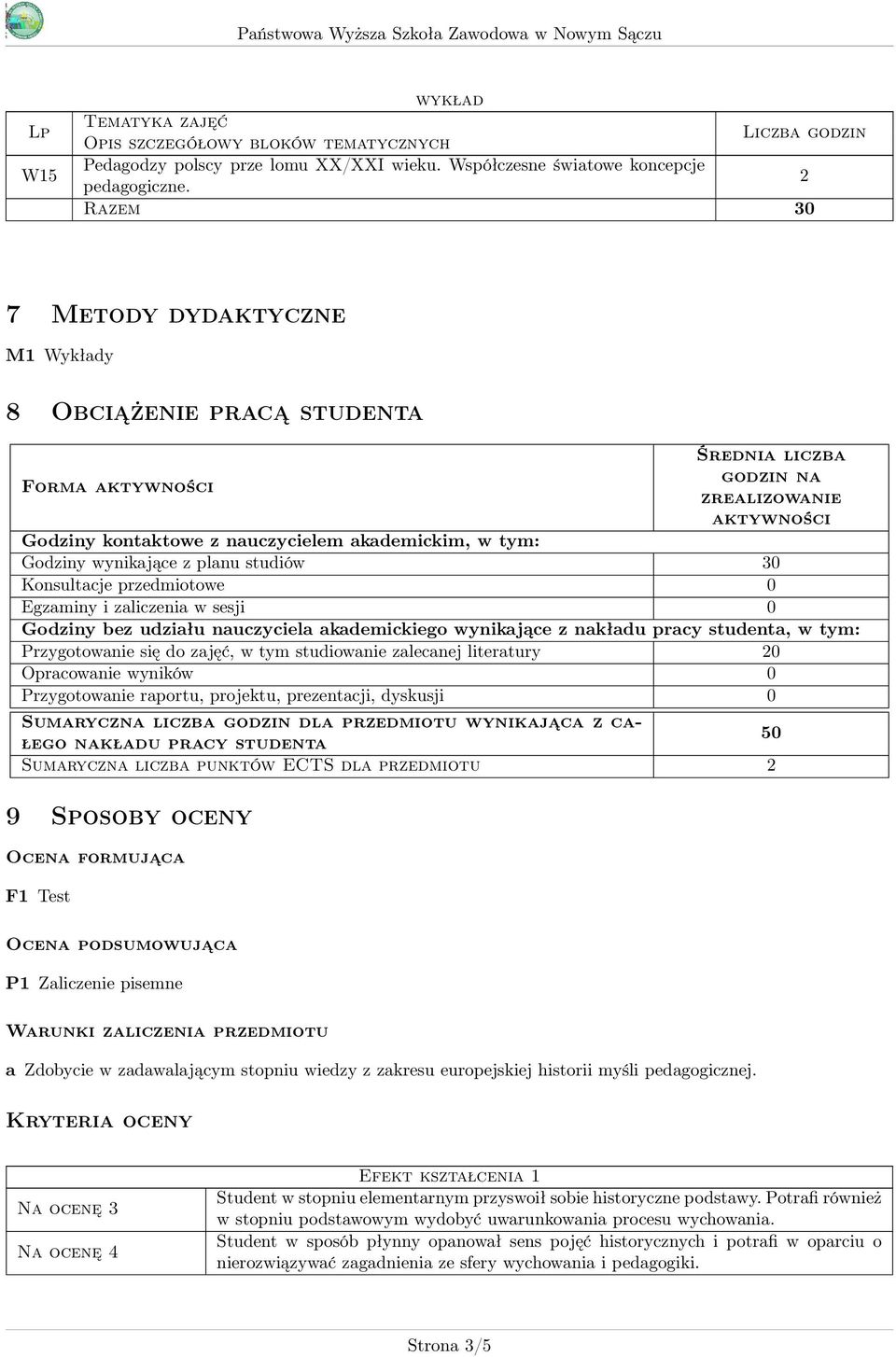 wynikające z planu studiów 30 Konsultacje przedmiotowe 0 Egzaminy i zaliczenia w sesji 0 Godziny bez udziału nauczyciela akademickiego wynikające z nakładu pracy studenta, w tym: Przygotowanie się do