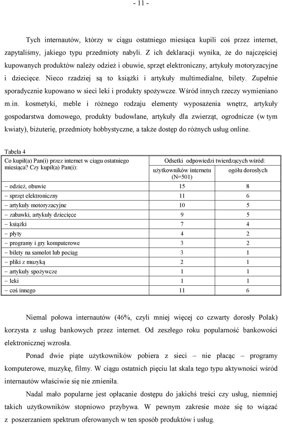 Nieco rzadziej są to książki i artykuły multimedialne, bilety. Zupełnie sporadycznie kupowano w sieci leki i produkty spożywcze. Wśród inn