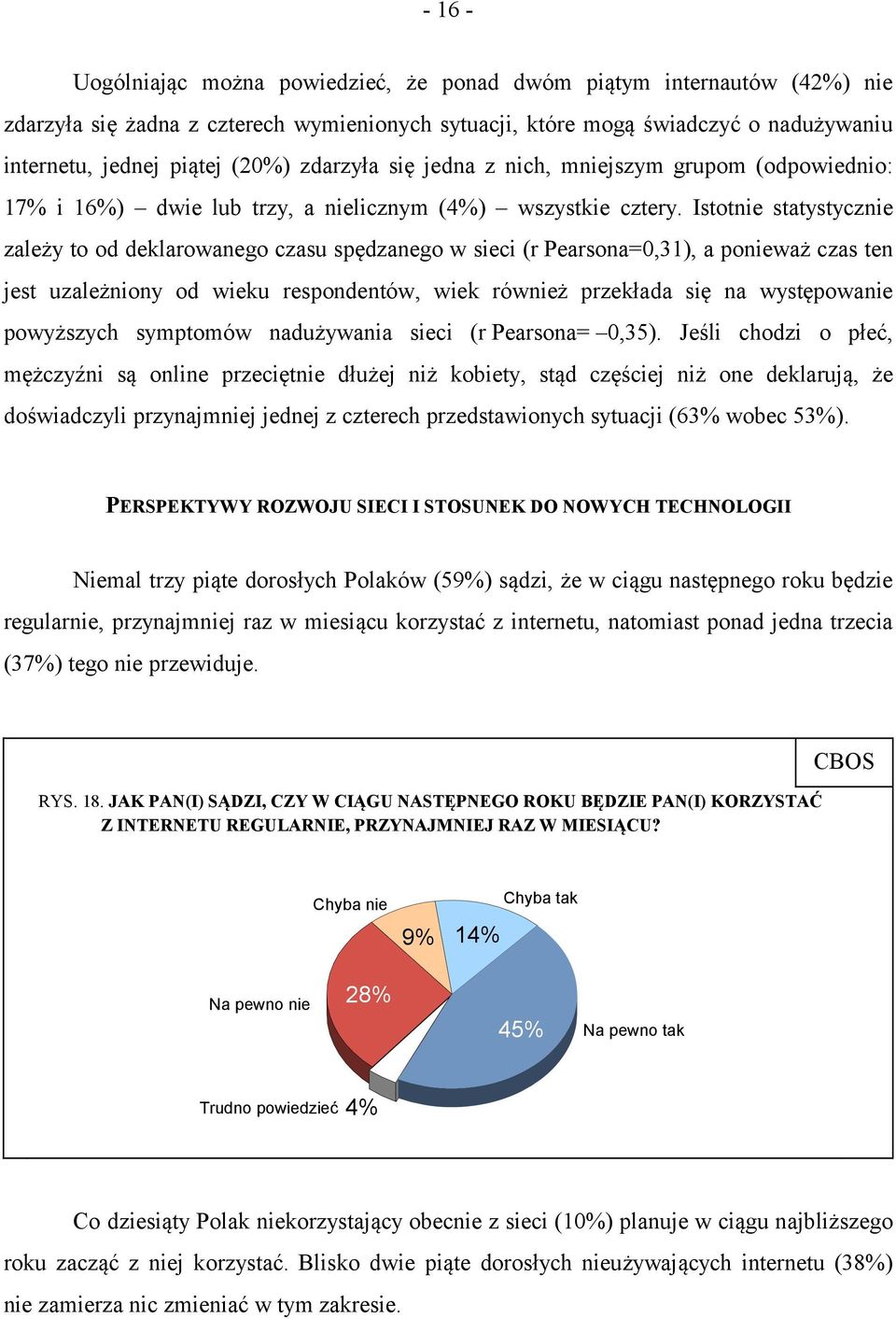 Istotnie statystycznie zależy to od deklarowanego czasu spędzanego w sieci (r Pearsona=0,31), a ponieważ czas ten jest uzależniony od wieku respondentów, wiek również przekłada się na występowanie