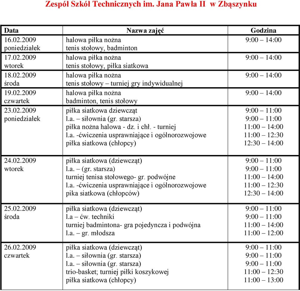 podwójne l.a. -ćwiczenia usprawniające i ogólnorozwojowe pika siatkowa (chłopców) piłka siatkowa (dziewcząt) l.a ćw. techniki turniej badmintona- gra pojedyncza i podwójna l.a. gr. młodsza piłka siatkowa (dziewcząt) l.