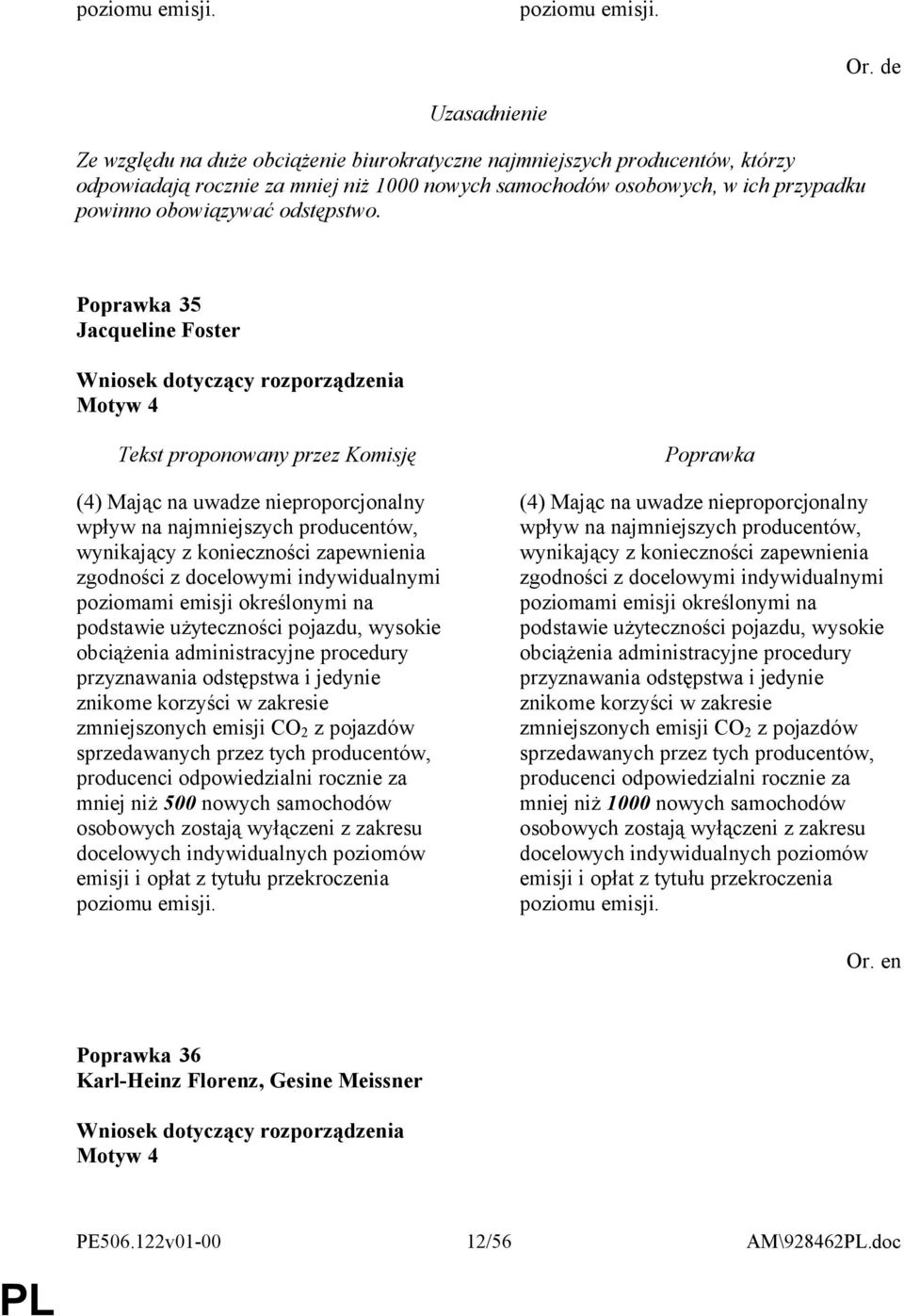 35 Jacqueline Foster Motyw 4 (4) Mając na uwadze nieproporcjonalny wpływ na najmniejszych producentów, wynikający z konieczności zapewnienia zgodności z docelowymi indywidualnymi poziomami emisji