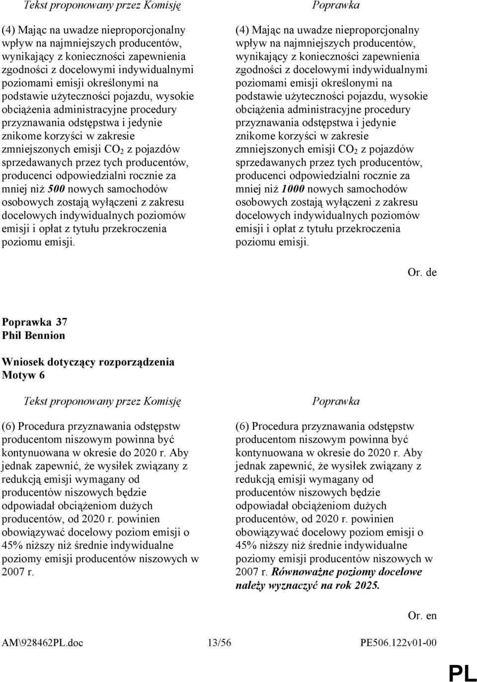 producentów, producenci odpowiedzialni rocznie za mniej niż 500 nowych samochodów osobowych zostają wyłączeni z zakresu docelowych indywidualnych poziomów emisji i opłat z tytułu przekroczenia