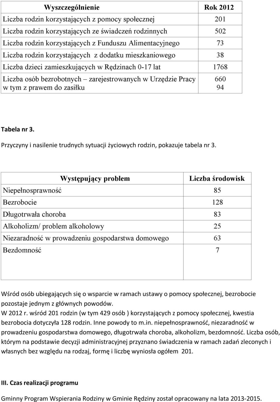 660 94 Tabela nr 3. Przyczyny i nasilenie trudnych sytuacji życiowych rodzin, pokazuje tabela nr 3.