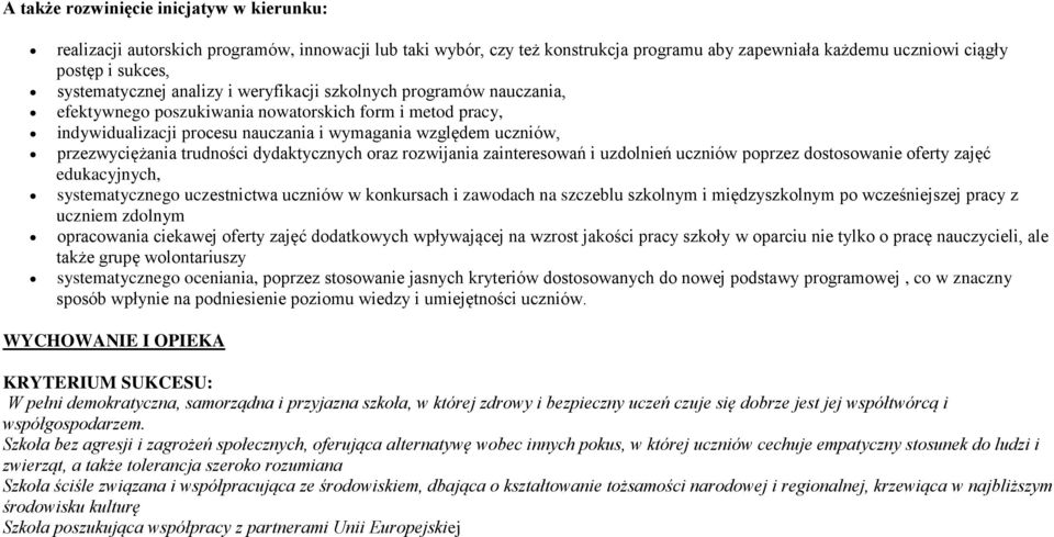 przezwyciężania trudności dydaktycznych oraz rozwijania zainteresowań i uzdolnień uczniów poprzez dostosowanie oferty zajęć edukacyjnych, systematycznego uczestnictwa uczniów w konkursach i zawodach